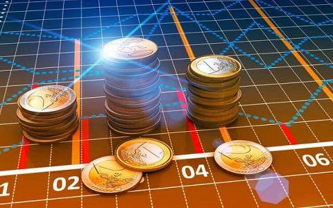 外盘期货搭建公司