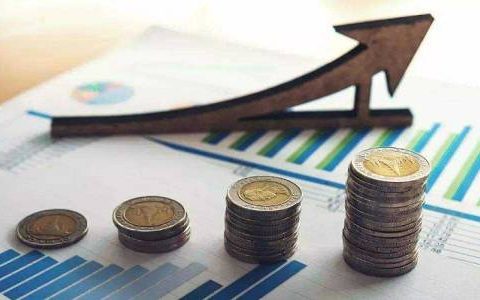 外盘黄金期货直