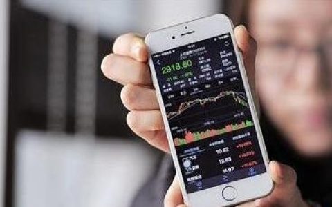 外盘期货放假通知