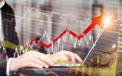 期货实时外盘软件