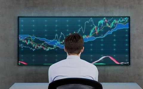 抚州外盘期货公司