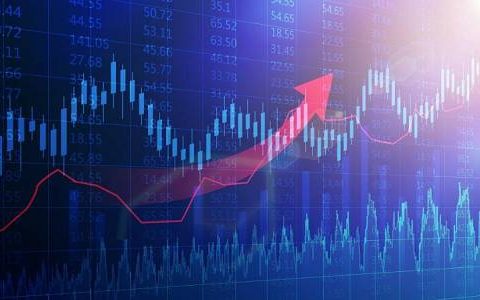 广东期货外盘开户