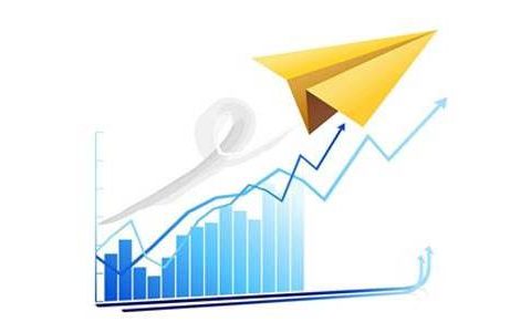 正规外盘期货证券