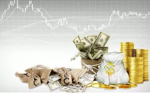 外盘黄金期货风险