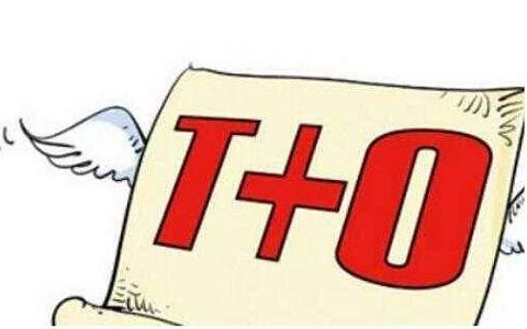 外盘期货的做法