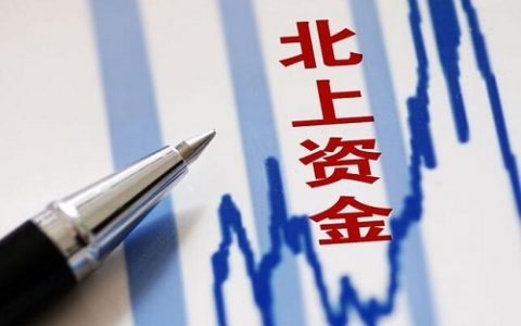 铁矿期货外盘行情