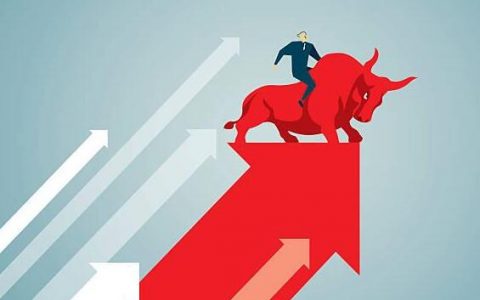 西宁外盘期货打包