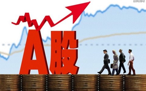 外盘期货找哪家